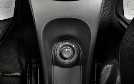 Renault Duster I рестайлинг, 2020 год, 1 575 000 рублей, 21 фотография