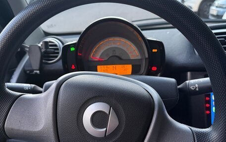 Smart Fortwo III, 2011 год, 550 000 рублей, 8 фотография
