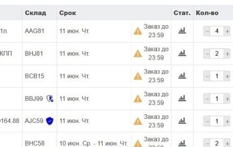 Peugeot 308 II, 2012 год, 649 000 рублей, 16 фотография