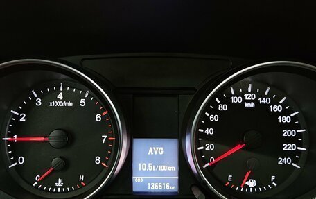 Haval H6, 2019 год, 1 499 000 рублей, 10 фотография