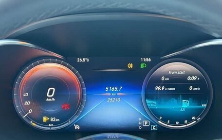 Mercedes-Benz C-Класс, 2021 год, 2 870 000 рублей, 10 фотография