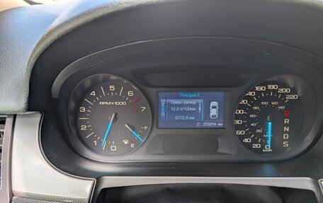 Ford Edge II рестайлинг, 2014 год, 1 080 000 рублей, 12 фотография