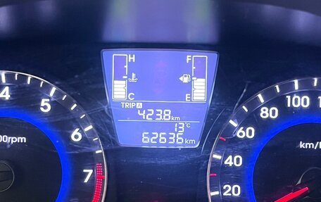 Hyundai Solaris II рестайлинг, 2015 год, 1 180 000 рублей, 6 фотография
