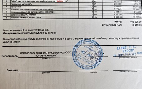 Volkswagen Polo VI (EU Market), 2021 год, 1 530 000 рублей, 14 фотография