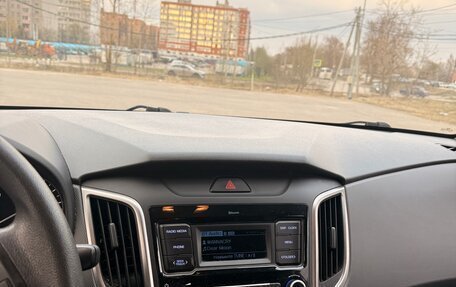 Hyundai Creta I рестайлинг, 2020 год, 1 650 000 рублей, 4 фотография