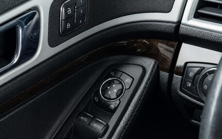 Ford Explorer VI, 2012 год, 1 679 000 рублей, 10 фотография