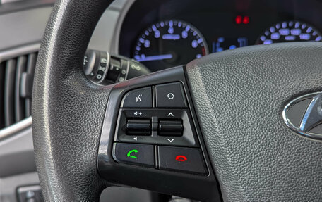 Hyundai Creta I рестайлинг, 2019 год, 1 555 000 рублей, 20 фотография