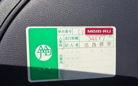 Mitsubishi Airtrek, 2001 год, 600 000 рублей, 10 фотография