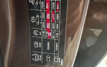 Volvo XC90 II рестайлинг, 2013 год, 3 490 000 рублей, 19 фотография