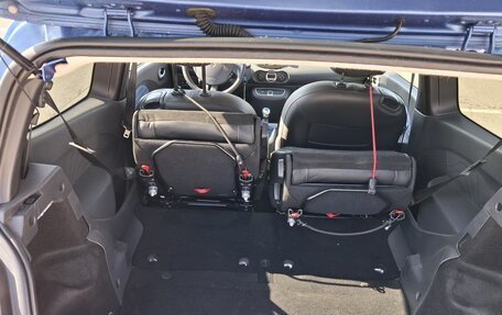 Renault Twingo II рестайлинг, 2011 год, 1 390 000 рублей, 11 фотография