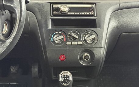 Mitsubishi Outlander III рестайлинг 3, 2004 год, 520 000 рублей, 10 фотография