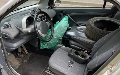 Smart Fortwo III, 2004 год, 333 000 рублей, 6 фотография