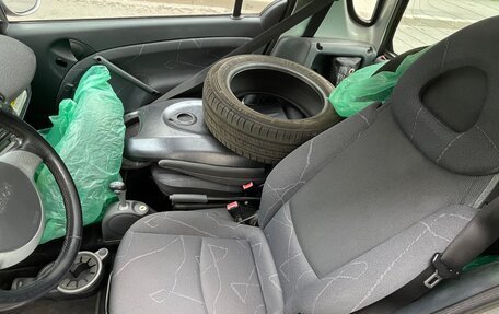 Smart Fortwo III, 2004 год, 333 000 рублей, 11 фотография
