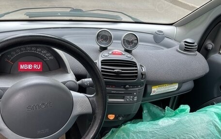 Smart Fortwo III, 2004 год, 333 000 рублей, 9 фотография