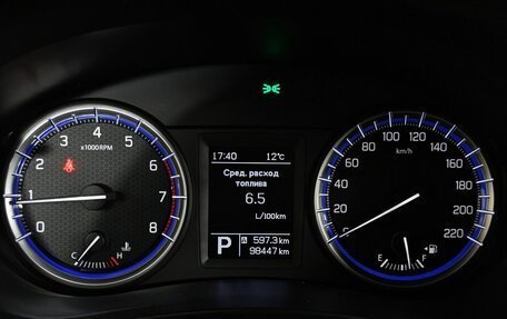 Suzuki SX4 II рестайлинг, 2019 год, 1 679 000 рублей, 18 фотография