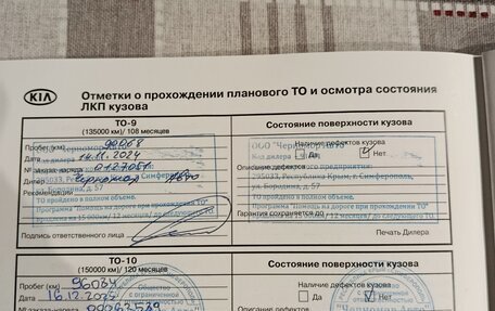 KIA cee'd III, 2015 год, 1 425 000 рублей, 17 фотография