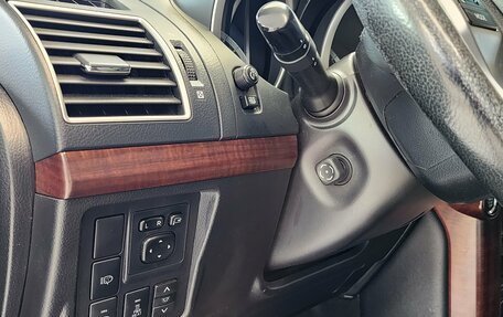 Toyota Land Cruiser Prado 150 рестайлинг 2, 2015 год, 2 950 000 рублей, 18 фотография