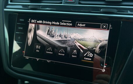 Volkswagen Tiguan II, 2021 год, 2 835 000 рублей, 7 фотография
