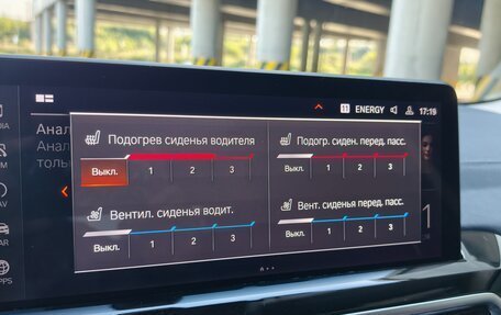 BMW X4, 2023 год, 5 850 000 рублей, 29 фотография
