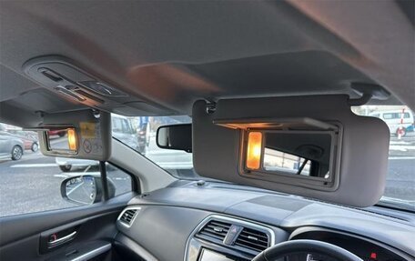 Suzuki SX4 II рестайлинг, 2020 год, 1 420 000 рублей, 23 фотография