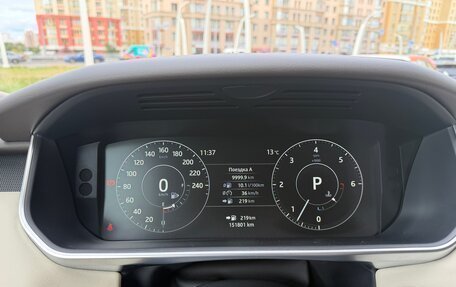Land Rover Range Rover Sport II, 2017 год, 3 450 000 рублей, 19 фотография
