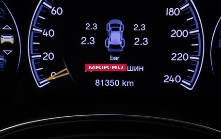 Jeep Grand Cherokee, 2021 год, 4 950 000 рублей, 12 фотография