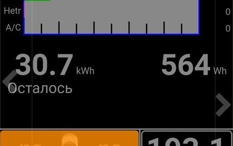 Nissan Leaf II, 2017 год, 1 850 000 рублей, 18 фотография