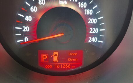 KIA Sorento II рестайлинг, 2012 год, 1 499 999 рублей, 12 фотография