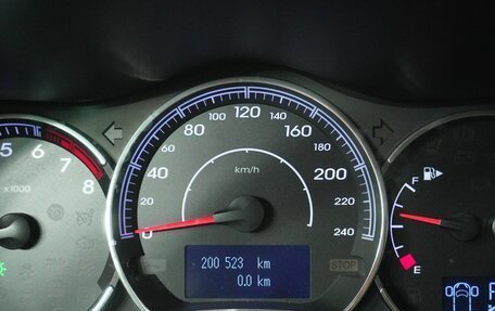 Renault Koleos I рестайлинг 2, 2013 год, 985 000 рублей, 22 фотография