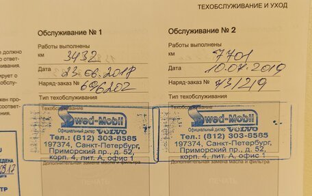 Volvo XC90 II рестайлинг, 2017 год, 4 800 000 рублей, 15 фотография