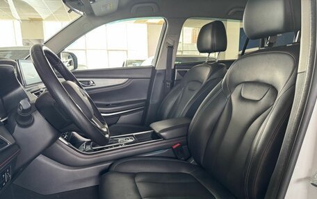 Changan CS75 I рестайлинг, 2020 год, 1 658 000 рублей, 25 фотография