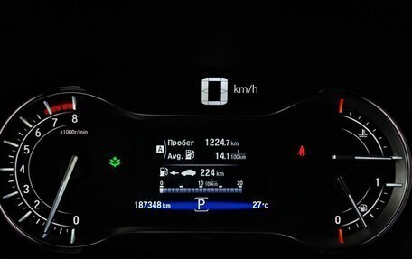 Honda Pilot III рестайлинг, 2020 год, 3 245 000 рублей, 17 фотография