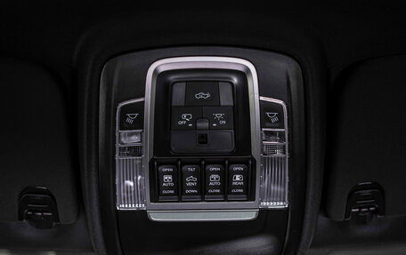 Rambler 1500, 2024 год, 8 999 999 рублей, 35 фотография