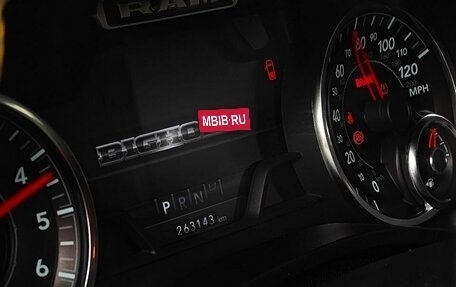 Rambler 1500, 2018 год, 4 255 555 рублей, 4 фотография