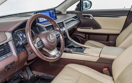 Lexus RX IV рестайлинг, 2020 год, 4 718 000 рублей, 8 фотография