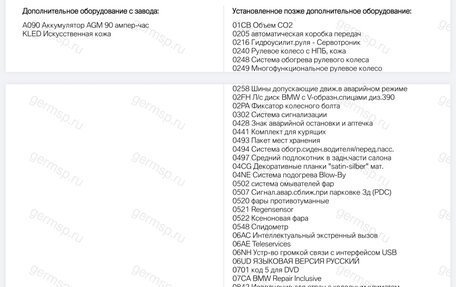 BMW 3 серия, 2015 год, 2 050 000 рублей, 16 фотография
