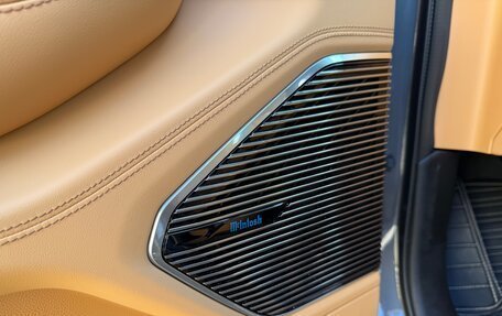 Jeep Grand Cherokee, 2023 год, 7 650 000 рублей, 14 фотография