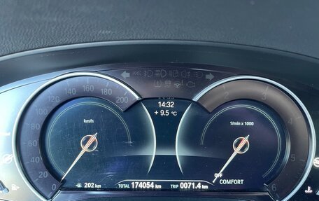 BMW 5 серия, 2017 год, 3 200 000 рублей, 25 фотография