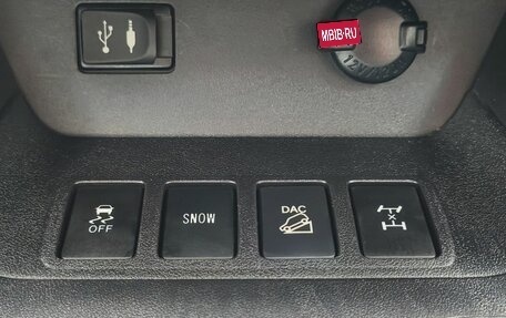 Toyota Highlander III, 2015 год, 2 698 000 рублей, 22 фотография