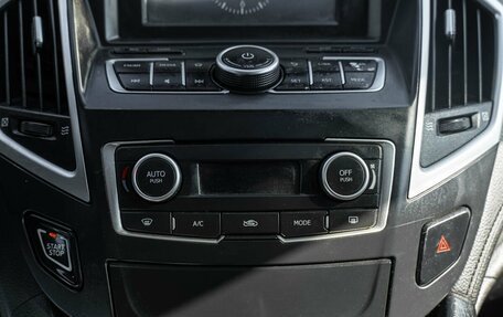 DongFeng AX7 I, 2018 год, 1 300 000 рублей, 24 фотография