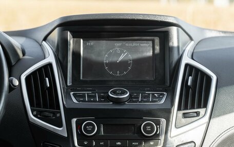 DongFeng AX7 I, 2018 год, 1 300 000 рублей, 23 фотография