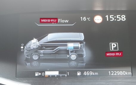 Nissan Serena IV, 2019 год, 2 000 000 рублей, 7 фотография