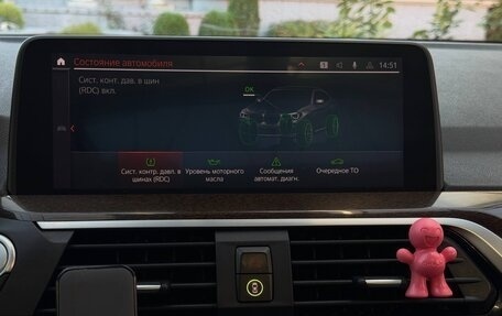 BMW X4, 2021 год, 5 199 000 рублей, 27 фотография