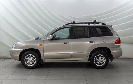 Hyundai Santa Fe Classic, 2008 год, 738 000 рублей, 4 фотография