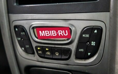 Hyundai Santa Fe Classic, 2008 год, 738 000 рублей, 28 фотография