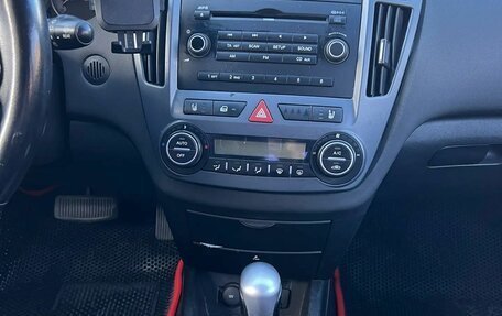 KIA cee'd I рестайлинг, 2008 год, 650 000 рублей, 9 фотография