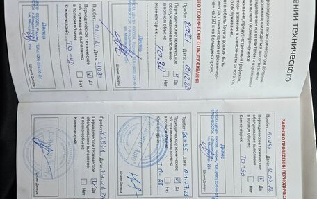 Toyota RAV4, 2019 год, 3 490 000 рублей, 16 фотография