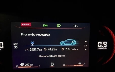 Changan CS35 Plus, 2024 год, 1 900 000 рублей, 7 фотография
