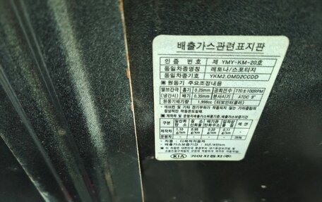 KIA Retona I, 2001 год, 650 000 рублей, 12 фотография