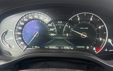 BMW X3, 2019 год, 3 099 000 рублей, 12 фотография
